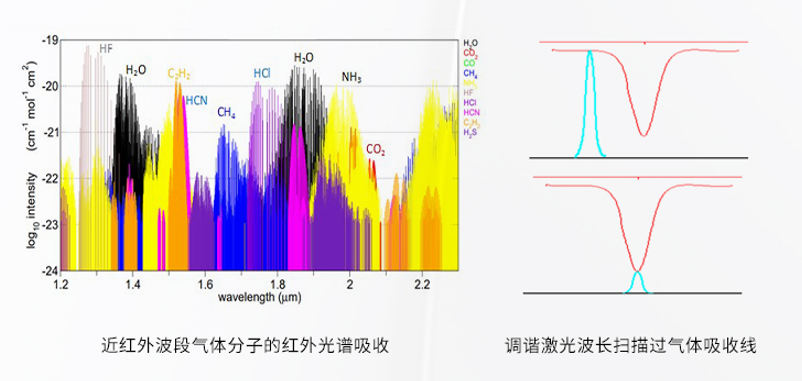 企业微信截图_20241025104528(1).png 企业微信截图_20241025104528(1).png